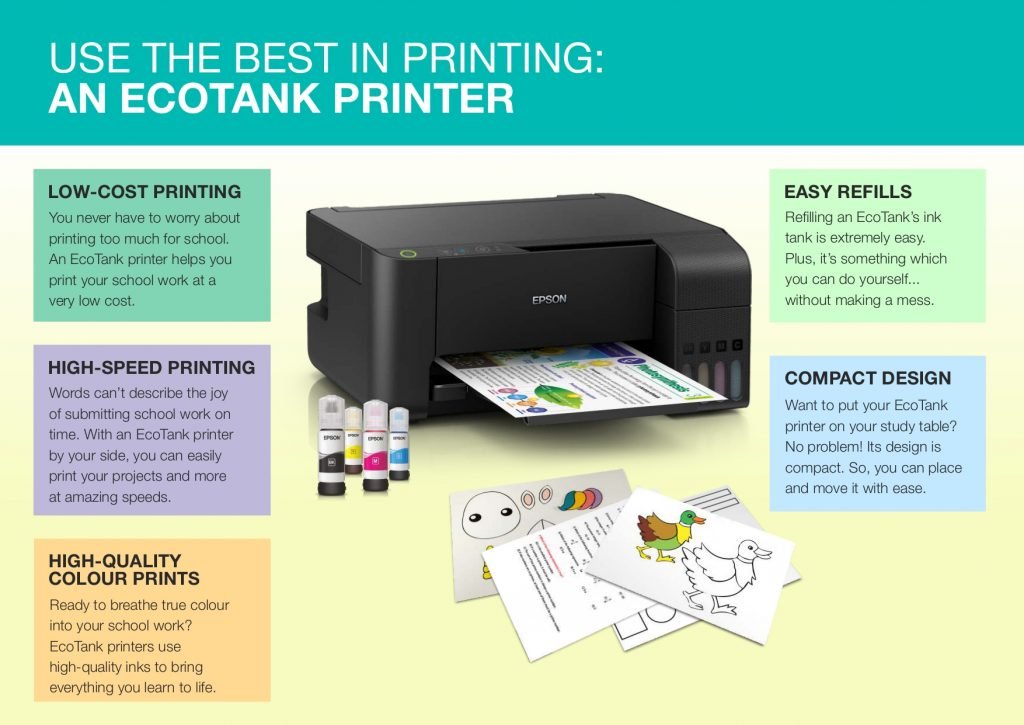 Printing Scanning guide for school kids page 0028